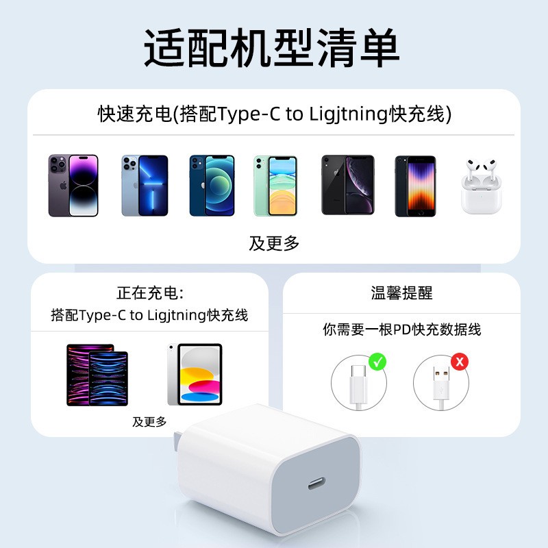 20W PD Fast Charger – USB-C Fast Charging Adapter for Compatible iPhone & Mobile Devices